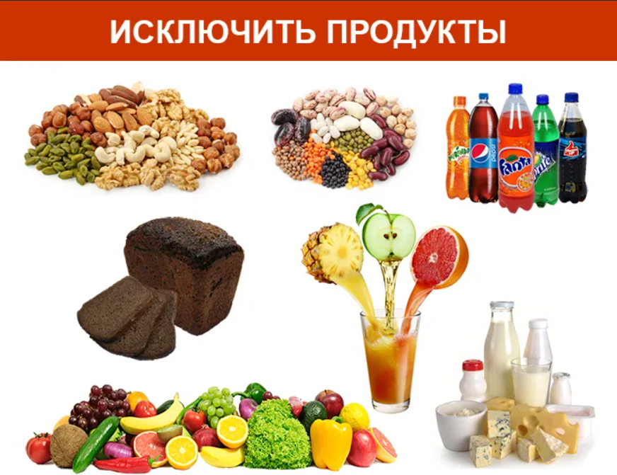 Подготовка к УЗИ печени и желчного пузыря