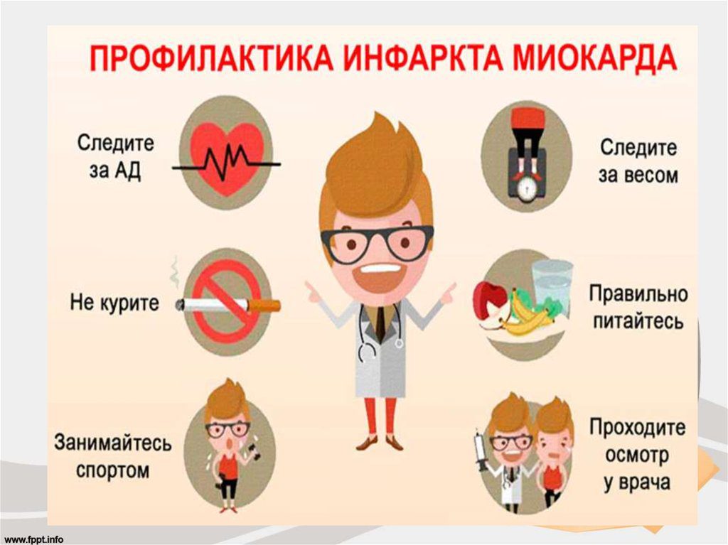 Профилактика инсульта и инфаркта