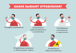 Токсикоинфекции