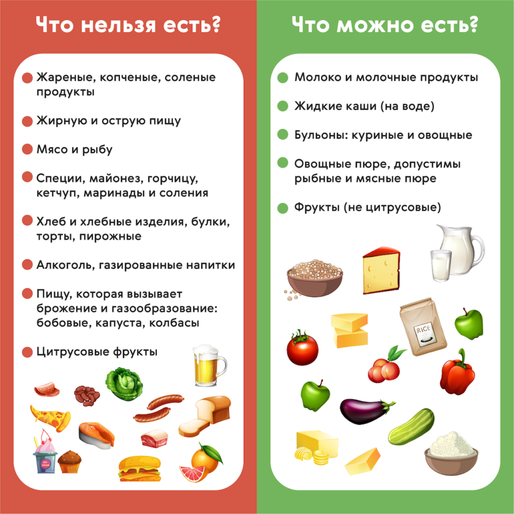 Боль при аппендиците